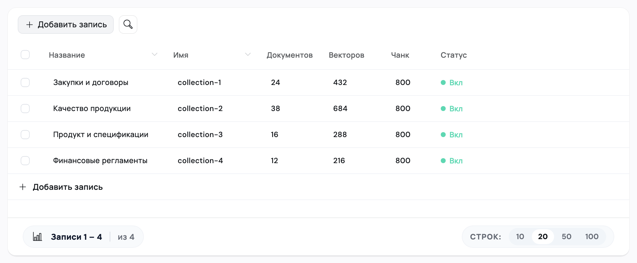 Знания организованы по работе отделов — интерфейс Flown