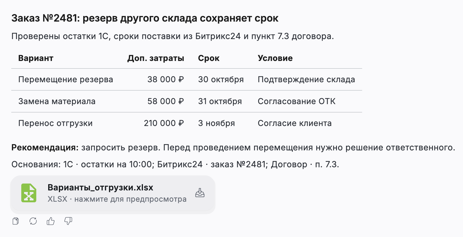 Сравните варианты и проверьте основания — интерфейс Flown