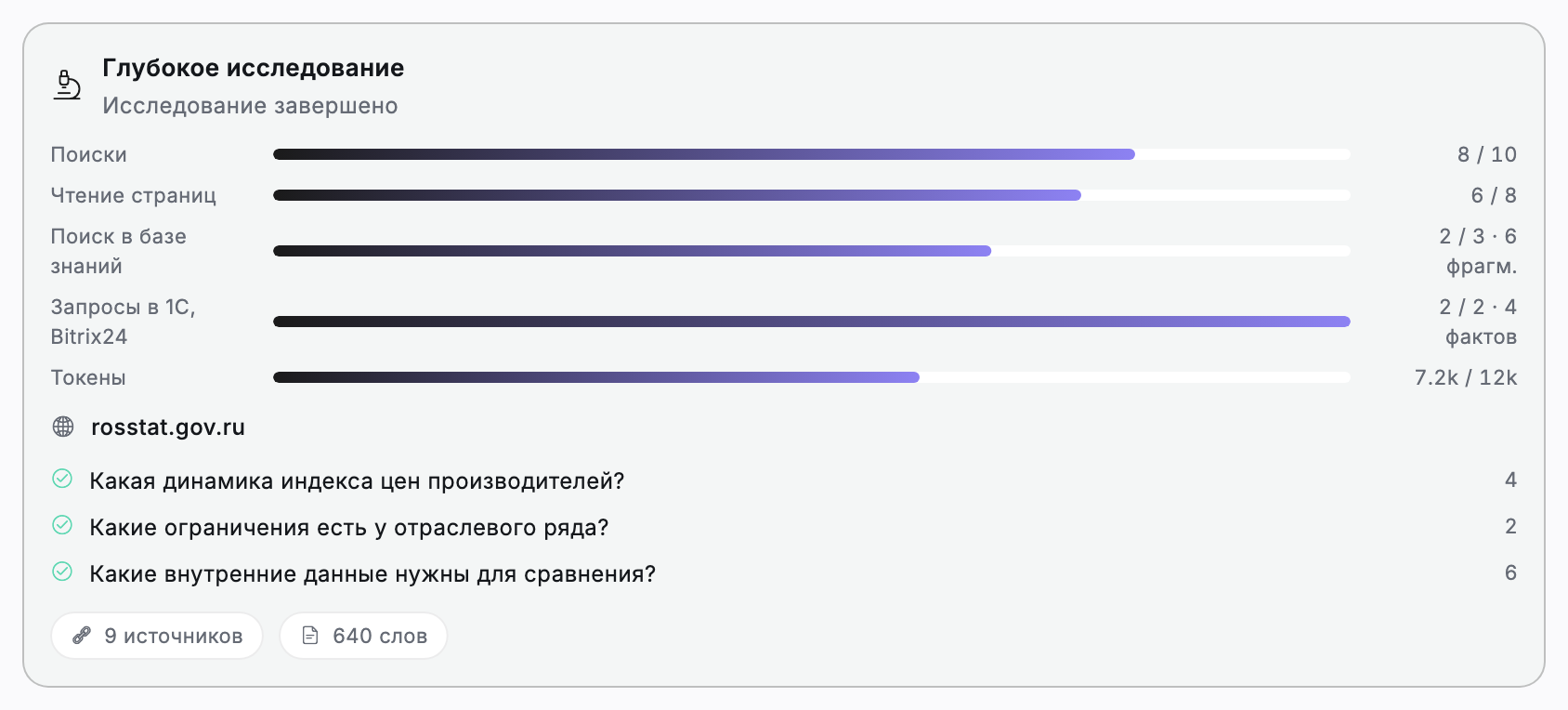 Разложите сложный вопрос на направления поиска — интерфейс Flown