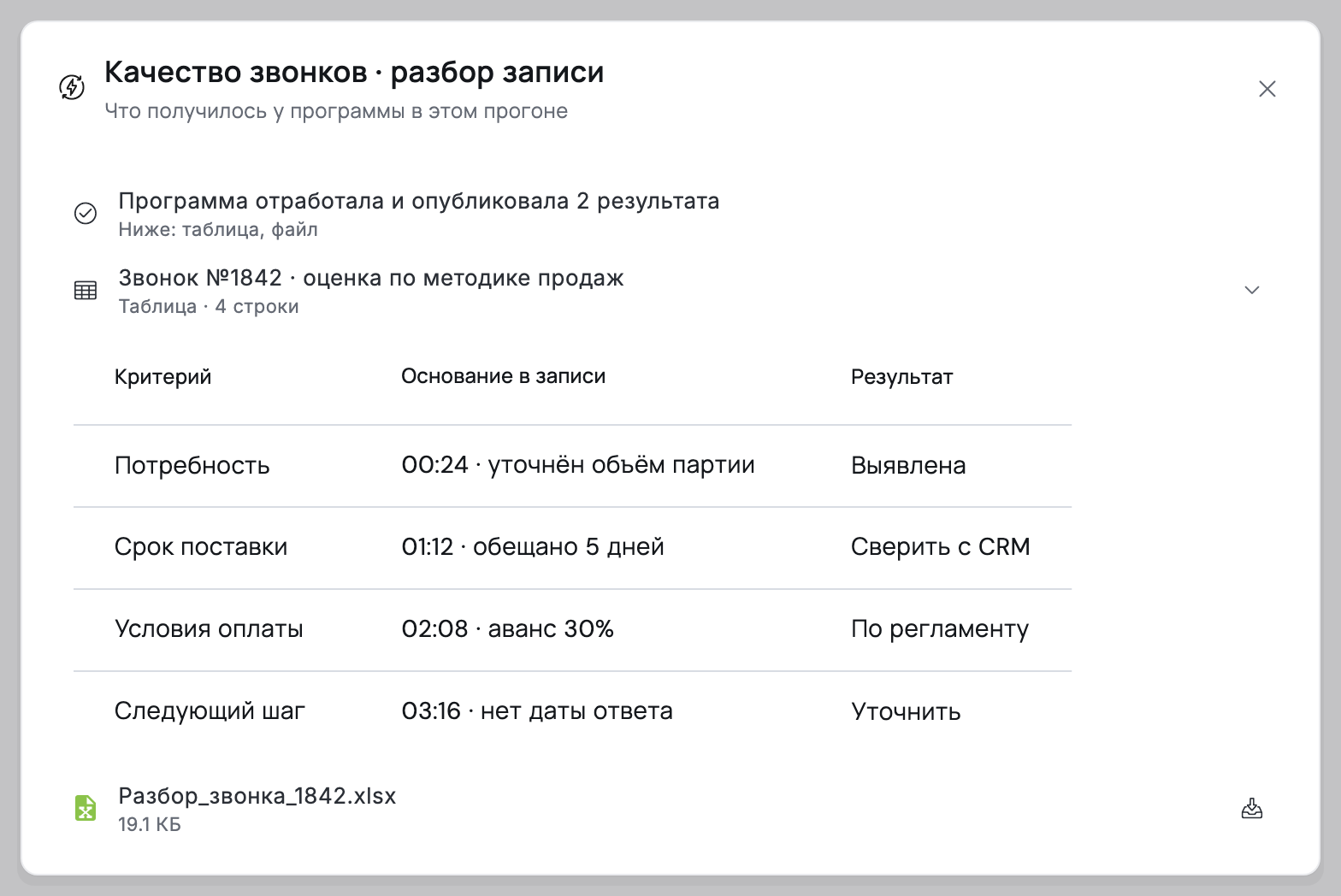 Разбор звонка — по критериям вашей компании — интерфейс Flown